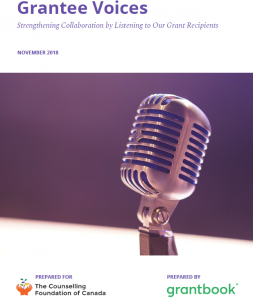 Image of a microphone with a purple and white background. Logos for The Counselling Foundation and Grantbook.